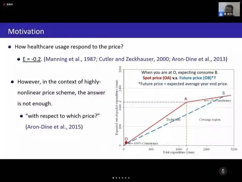 经院工作坊第223场 | 即期价格与未来价格如何影响医疗服务利用？来自中国准自然实验的证据（劳动-健康经济学工作坊）